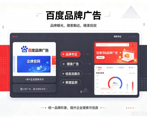 依安百度品牌广告